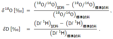 酸素同位体比δ18O、水素同位体比δD、δ18OとδDの定義の図